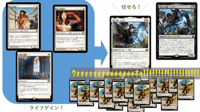 救う者 レグナ 救われぬ者 クラヴのカジュアルedhに関する備忘録的なもの かきのこ Note