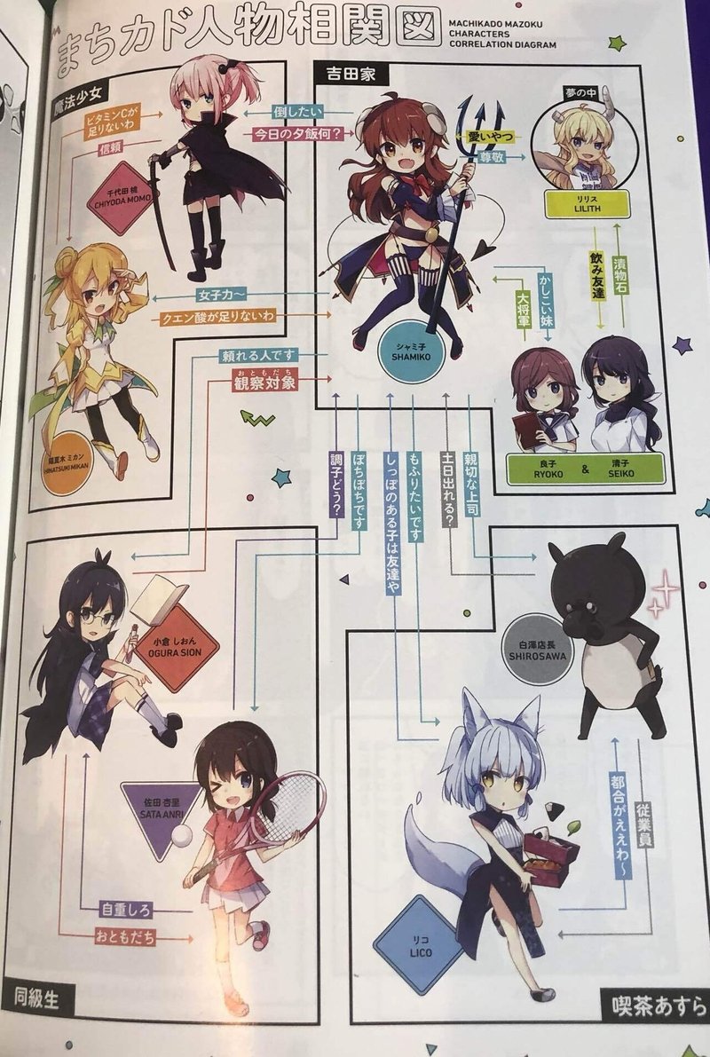 まちカドまぞく 4巻 を振り返る Kazukiの趣味部屋 Note まちカドまぞく 4巻 を振り返る Kazukiの趣味部屋 Note