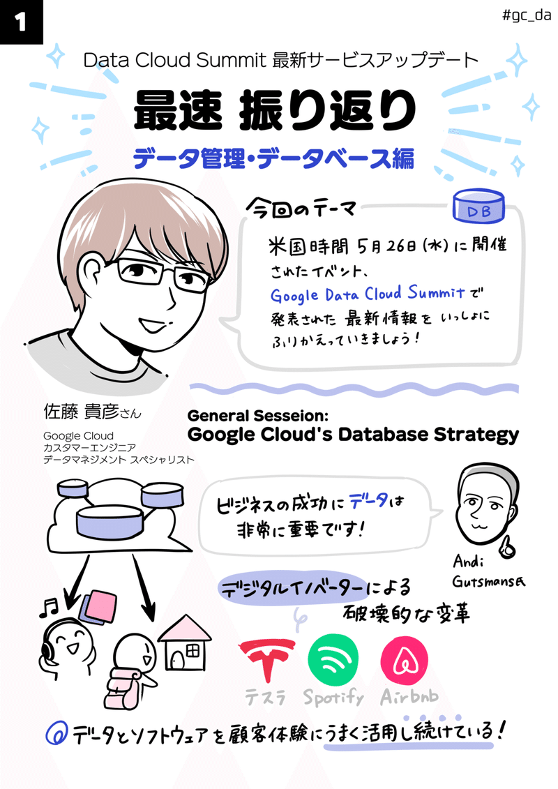 GoogleCloudさんグラレコ_008