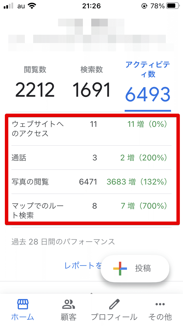 4つのデータ