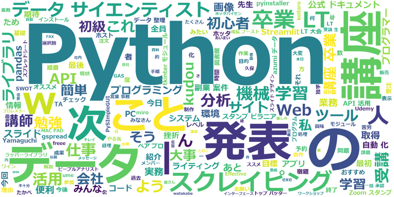 Python講座5期卒業LT大会TogetterまとめWordCloud