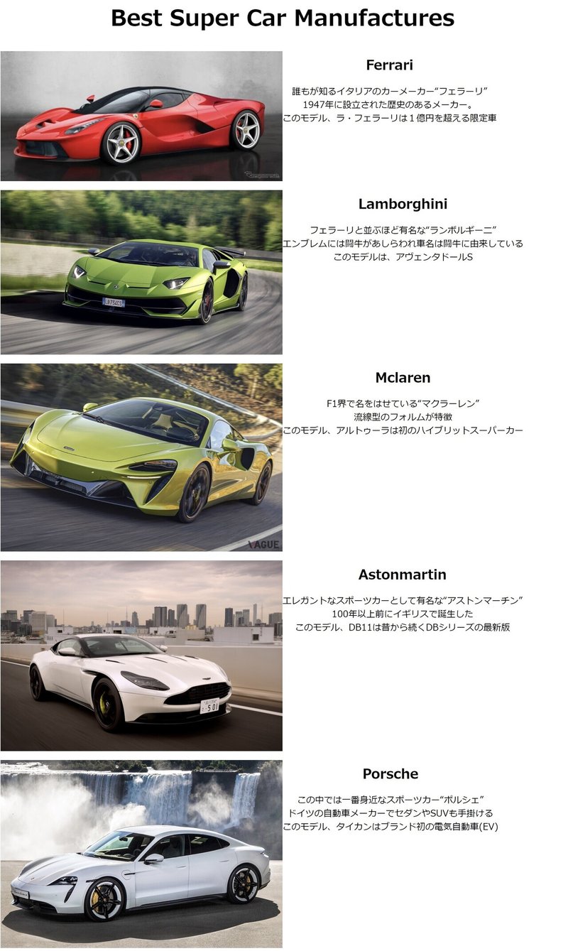 Tech Runway 4期生が オンラインでブートキャンプを行いました プログラミング学習 Npo法人clack 高校生の自走支援 Note