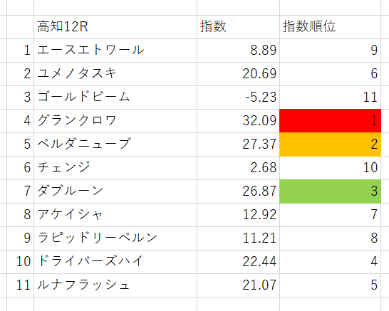 画像12