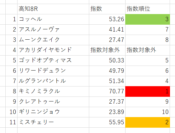 画像8