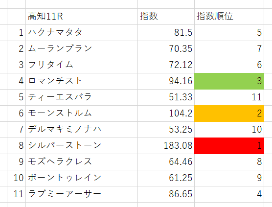 画像11