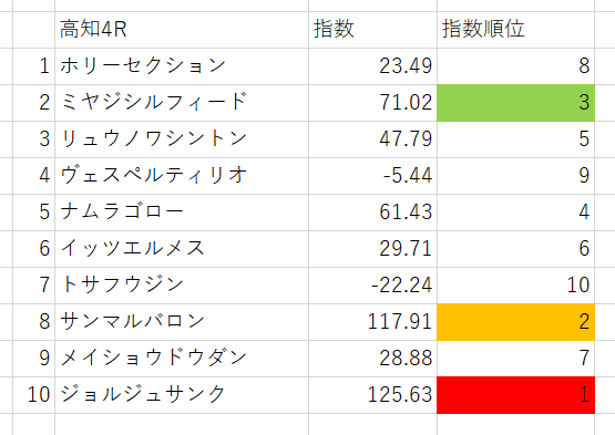 画像4