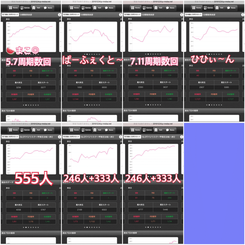 5 30 櫻井れな エクス アリーナ柏 でちゃう 来店結果速報 Note 5 30 櫻井れな エクス アリーナ柏 でちゃう 来店結果速報 Note