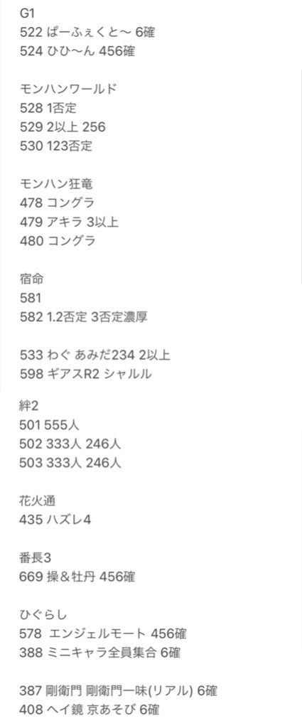 5 30 櫻井れな エクス アリーナ柏 でちゃう 来店結果速報 Note 5 30 櫻井れな エクス アリーナ柏 でちゃう 来店結果速報 Note