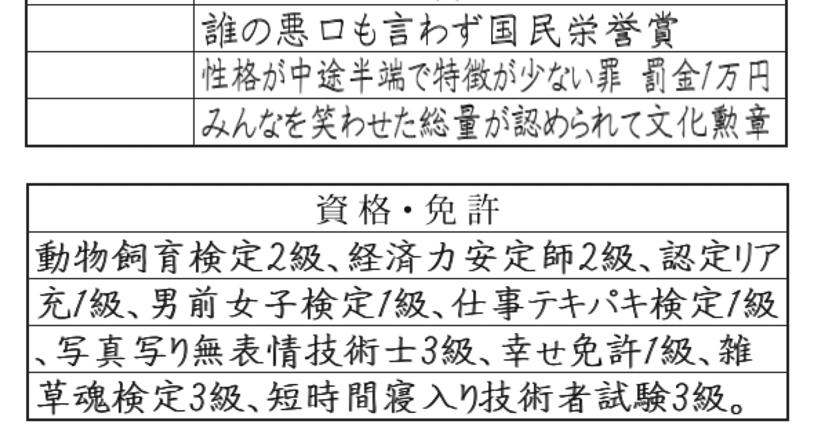 6 18 多分流行りの性格診断 さくらそう Note