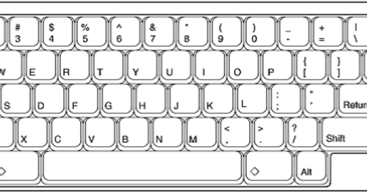 HappyHacking keyboardはじまりの話｜八幡勇一｜note