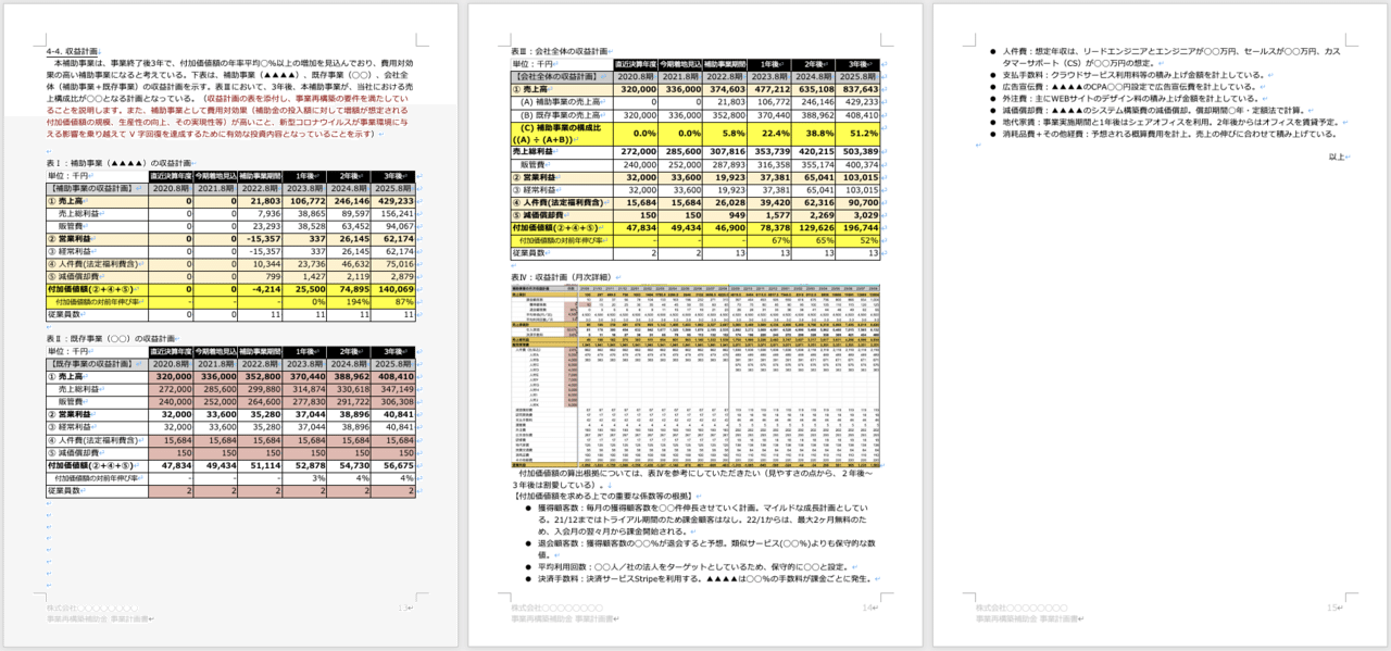 事業再構築補助金 申請テンプレート&採択済計画書