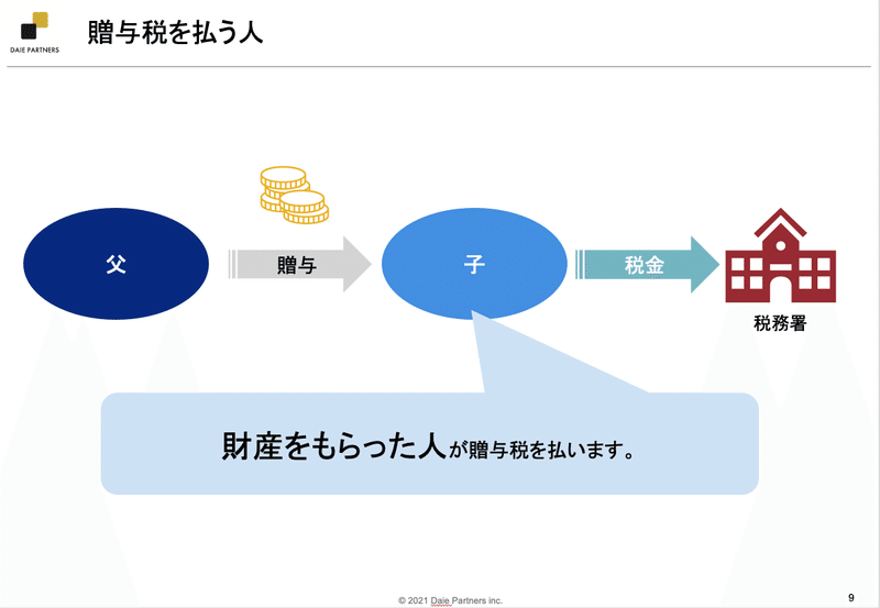 スクリーンショット&nbsp;2021-06-19&nbsp;12.30.14