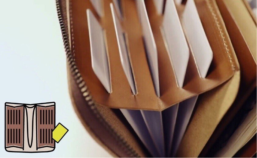 カードが立つ財布をマニアが評価！RUBATO&Co（ルバートアンド