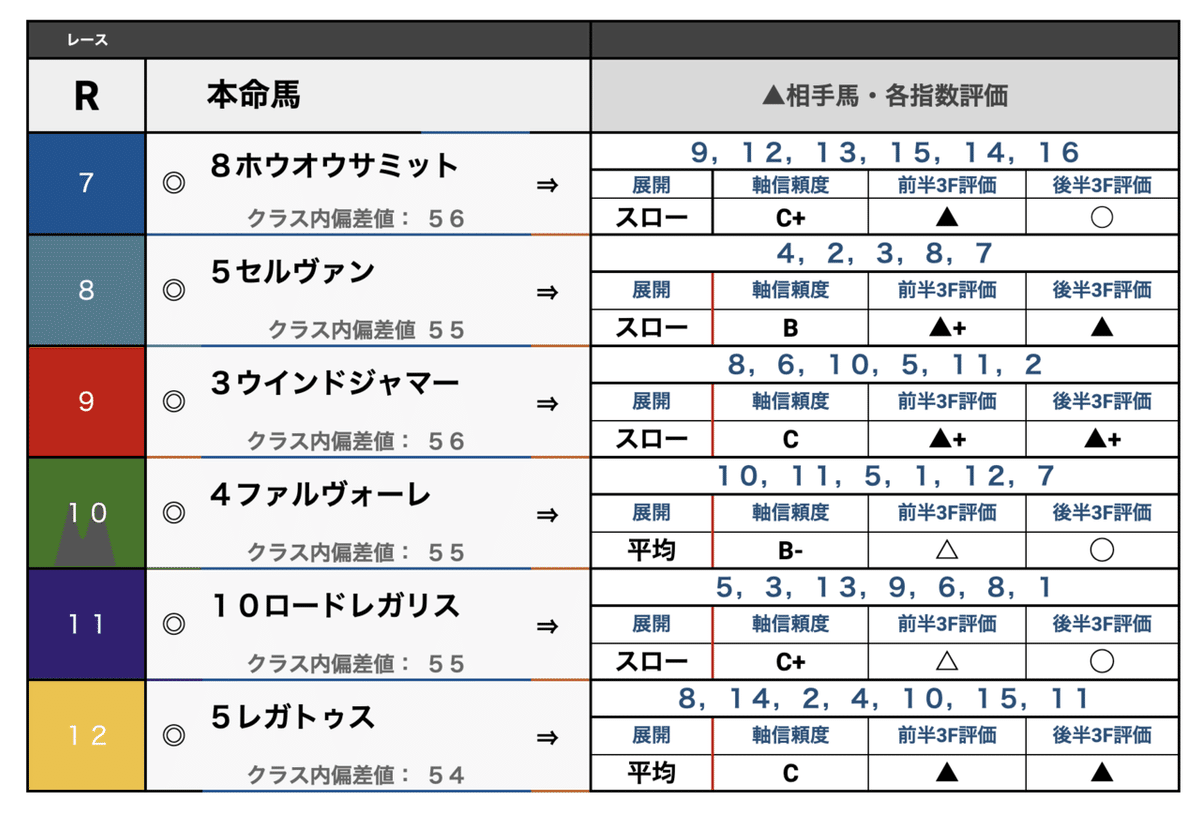 スクリーンショット 2021-06-19 12.48.06