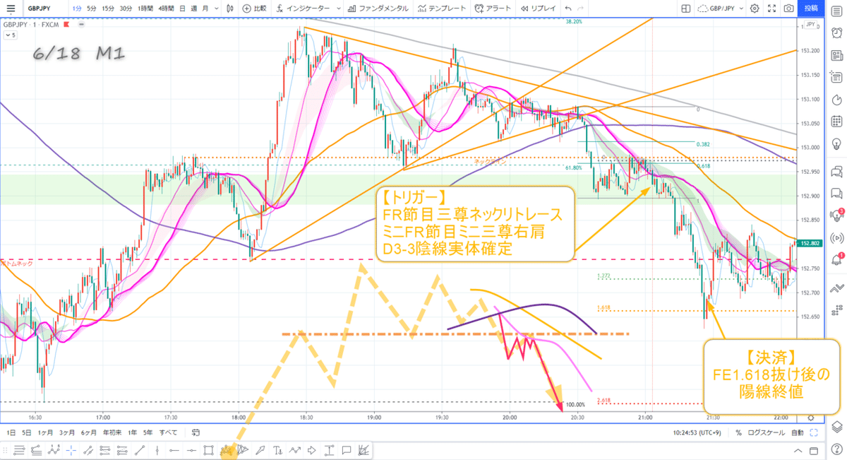 2021-06-18_後付けM1