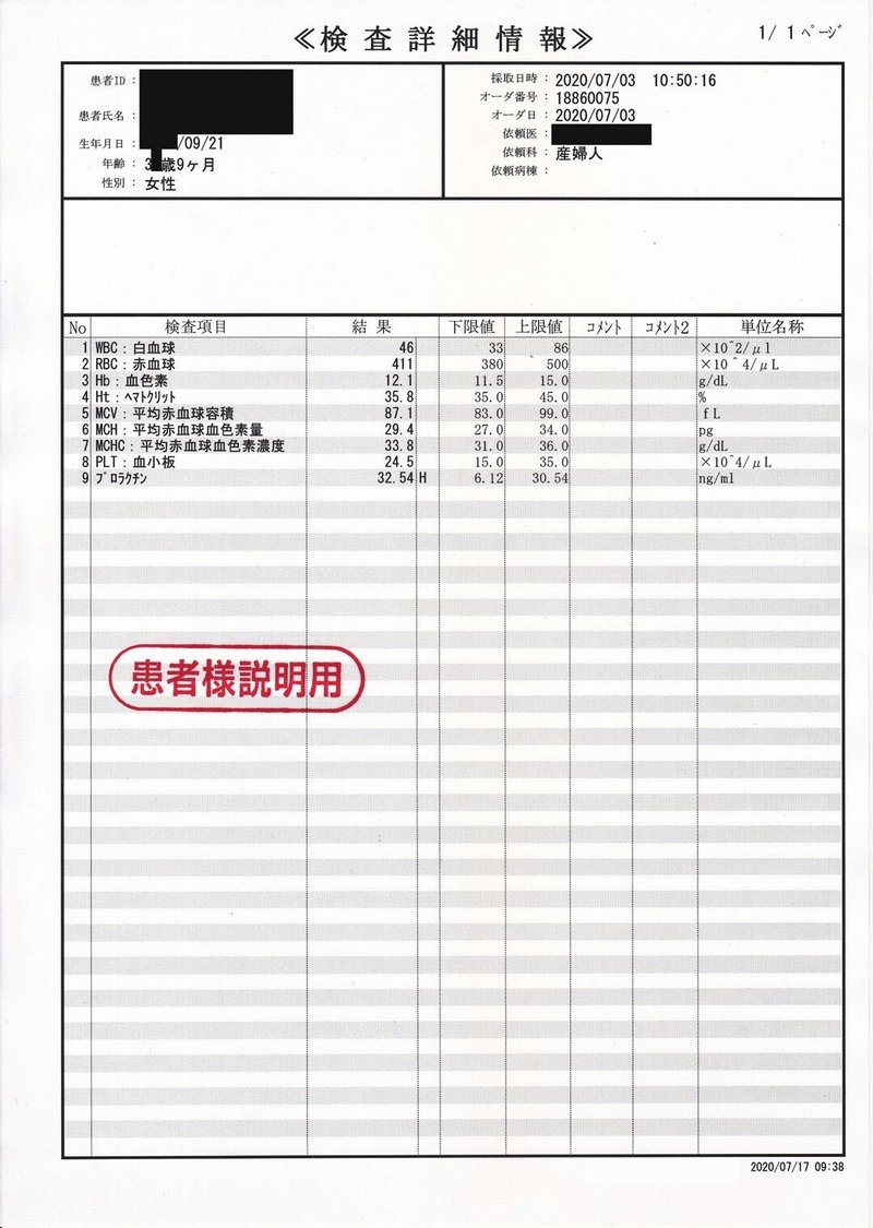 7月採血結果