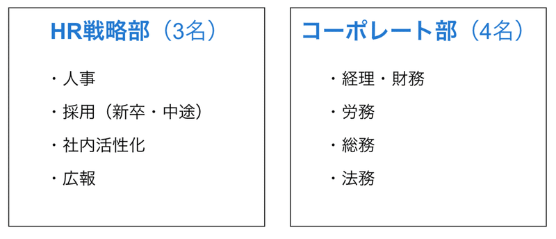 スクリーンショット 2021-06-19 15.42.08