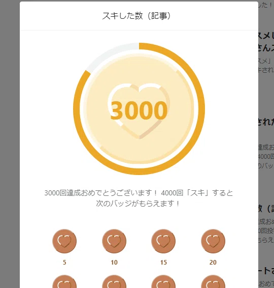 スキした