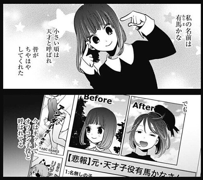 中間考査の成績 黒ひげ Note