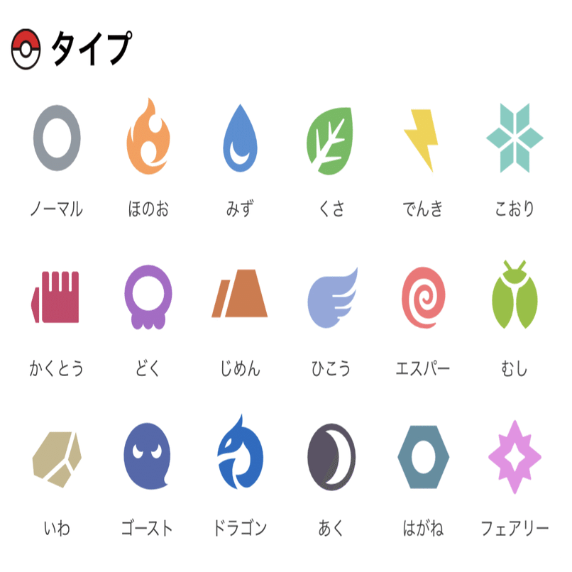 ポケモン種族値クイズで高得点を取る方法 青柳外郎 Note