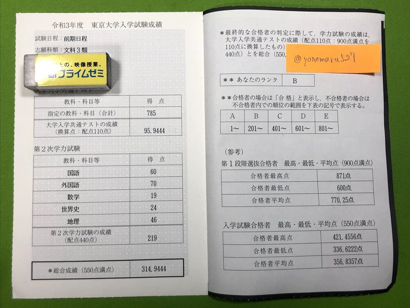 A判定から東大文 に落ちた人の受験体験記 0 成績開示編 よねまる師匠 Note