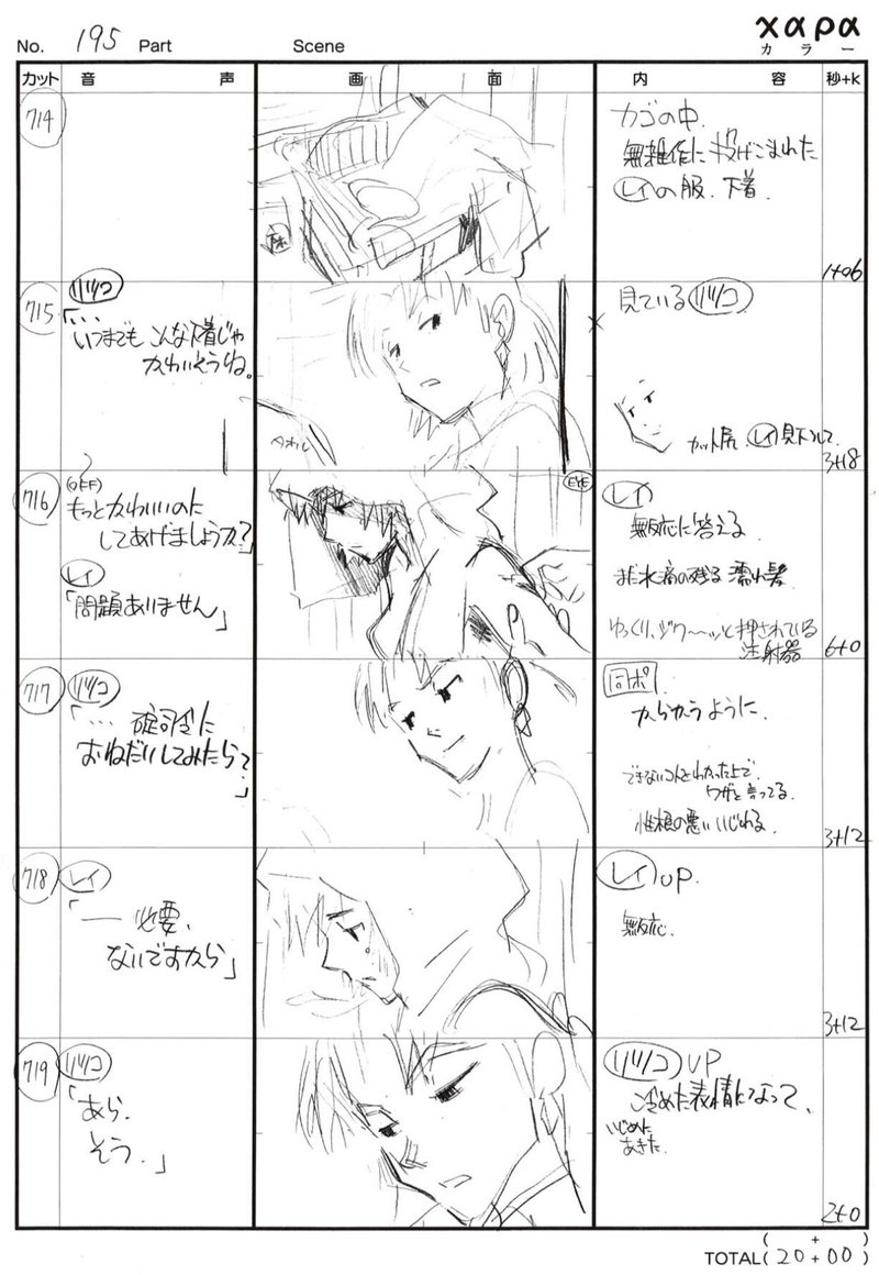 閑話休題 わたしリツコ 赤木リツコ Onbed Note 閑話休題 わたしリツコ 赤木リツコ Onbed Note