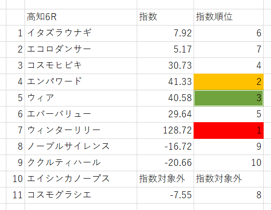画像5