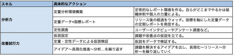 スクリーンショット 2021-06-20 1.43.29