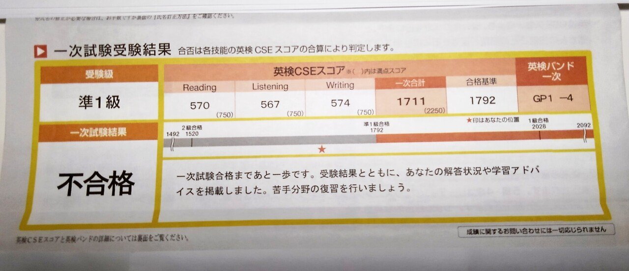 英検準一級みごと不合格🤣でも、英作文のおかげであと一歩まで来