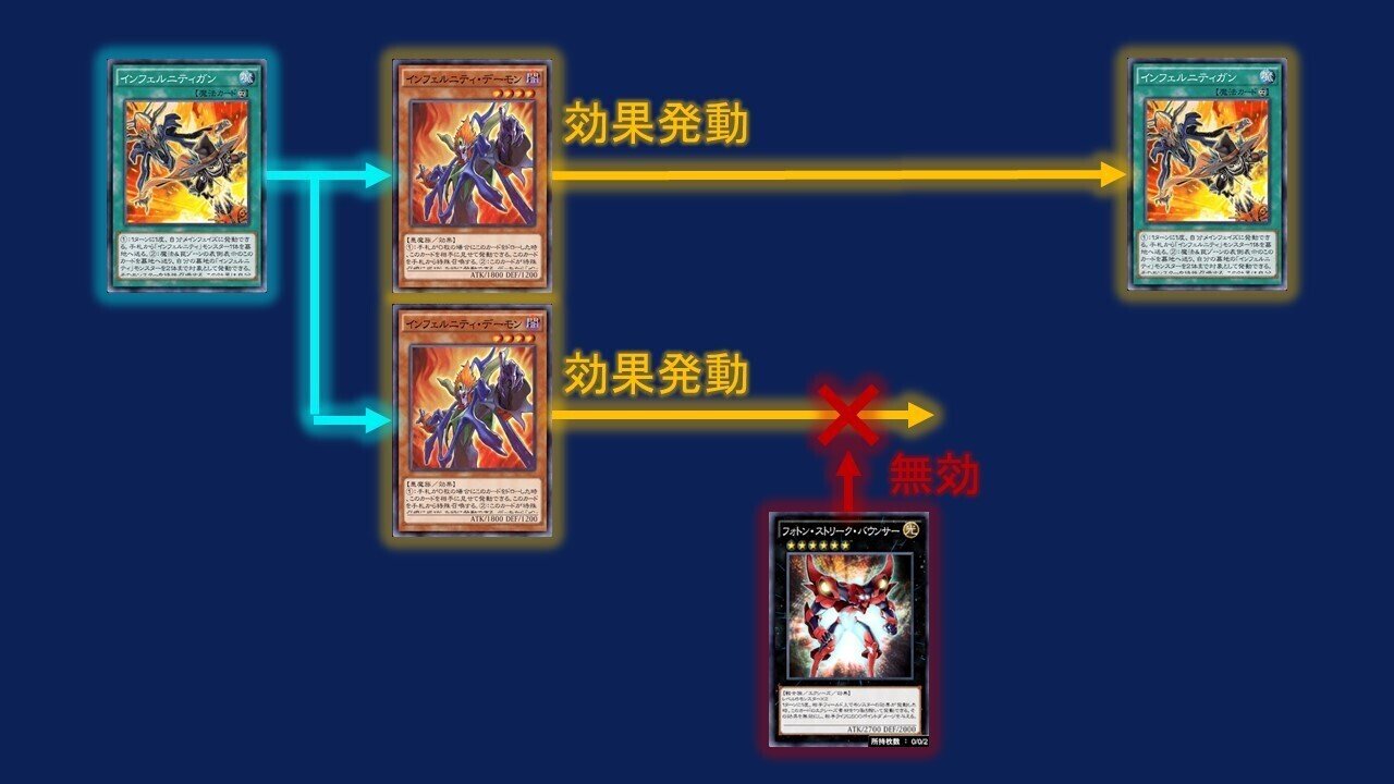 インフェルニティデーモン　韓国　EV11 シークレット　シク No.8275 インフェルニティデーモン 韓国 シークレット EV11 希少