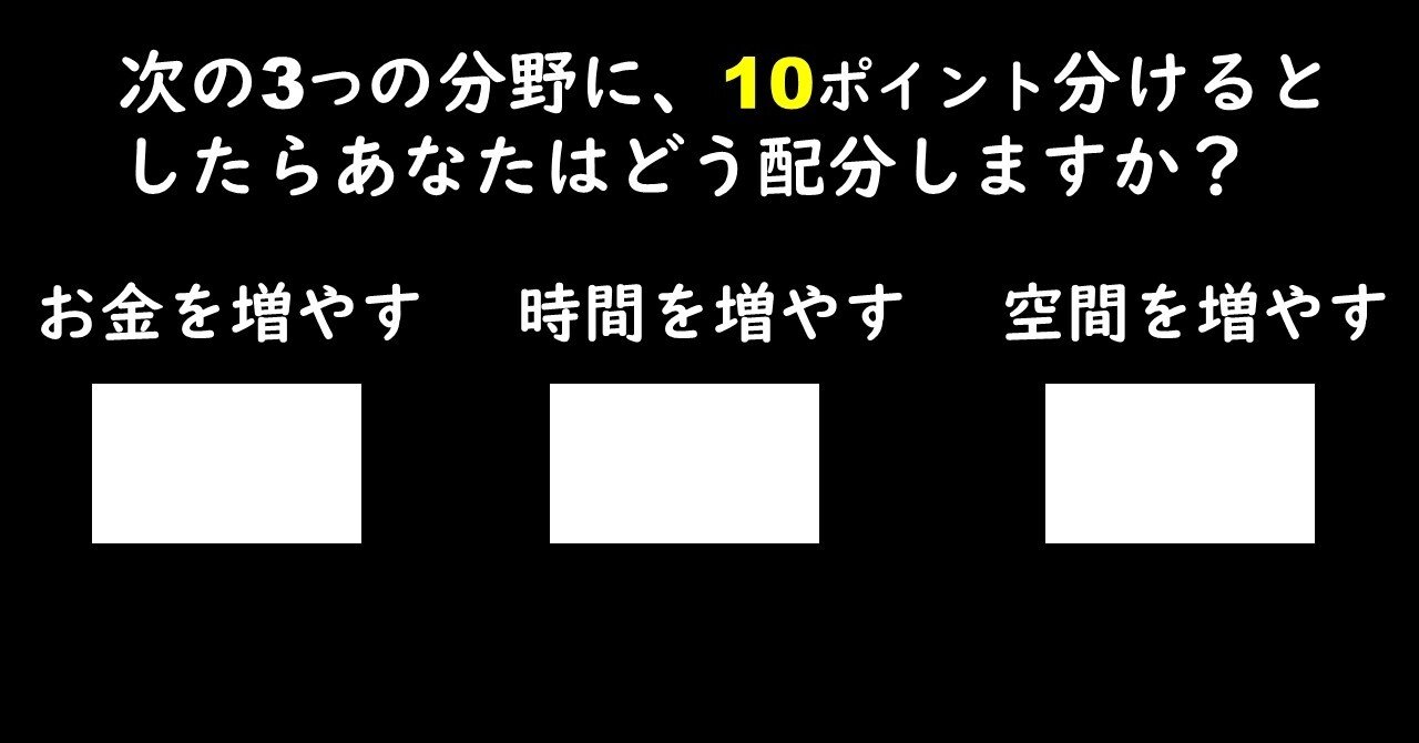 お金 時間 空間 あなたの人生で大切にしたいものが本音で分かる診断テストを2つします 望月俊孝 どん底からv字回復 速読 潜在能力開発 宝地図 癒しの手 37冊90万部7ヶ国出版