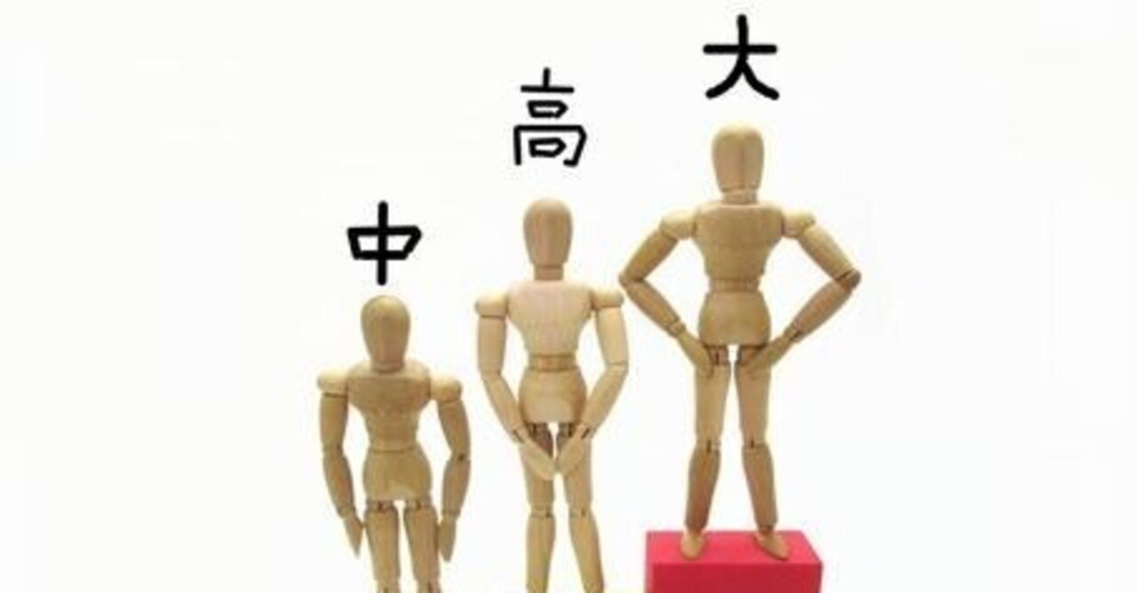 警察官になるなら大卒 高卒 どっちがいいの その違いをわかりやすく説明します ふたひい 警察に関する学びを提供 Note