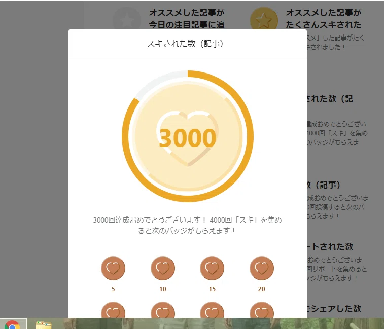 スキされた