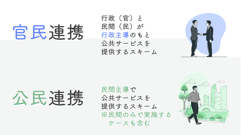 官民連携と公民連携の違いとは 稲葉一樹 Note 官民連携と公民連携の違いとは 稲葉一樹 Note