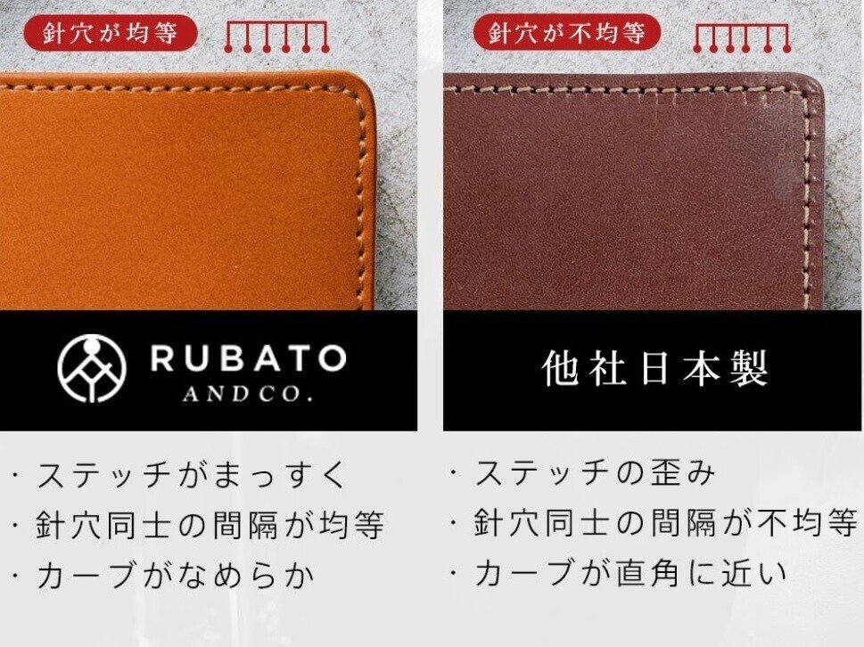 カードが立つ財布をマニアが評価！RUBATO&Co（ルバートアンドコー