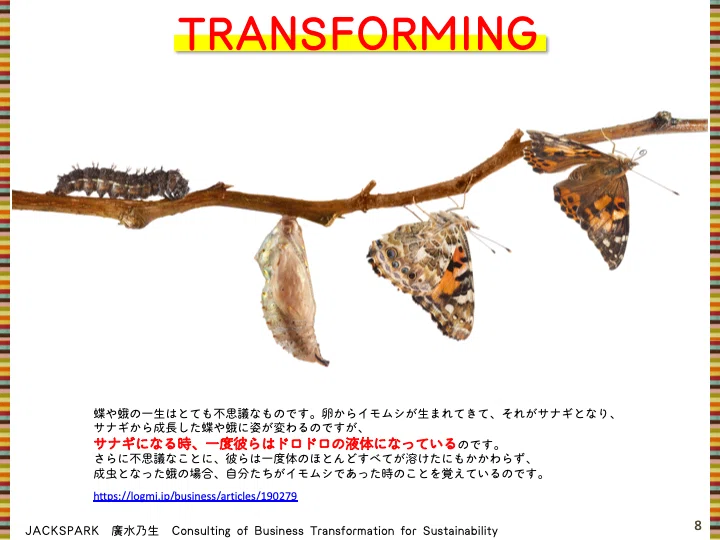 0709 メタファー思考の振り返り 坂本宗隆 Note