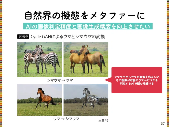 0709 メタファー思考の振り返り 坂本宗隆 Note