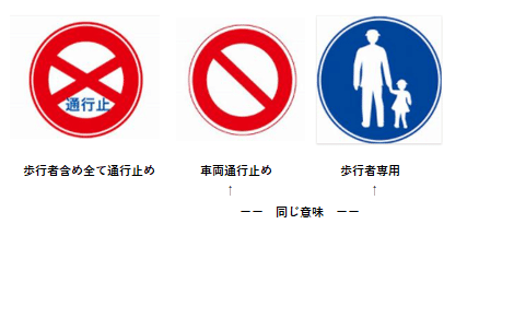 学科4h 車の通行するところ 通行してはいけないところ Alpacapaca Note 学科4h 車の通行するところ 通行してはいけないところ Alpacapaca Note