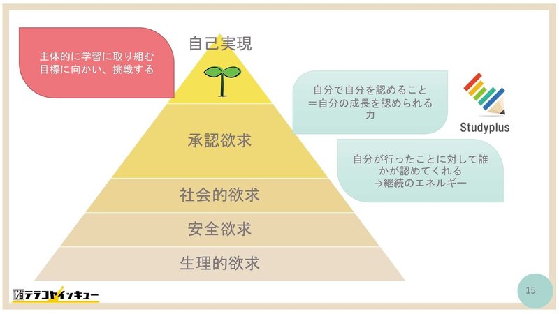 Award2021登壇資料_0513テラコヤイッキュー（渡邉先生）-15