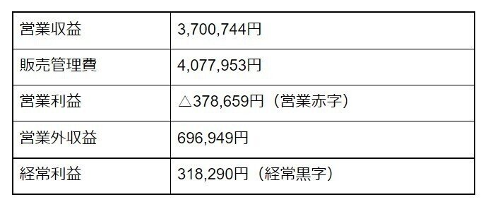 スクリーンショット 2021-06-20 175622