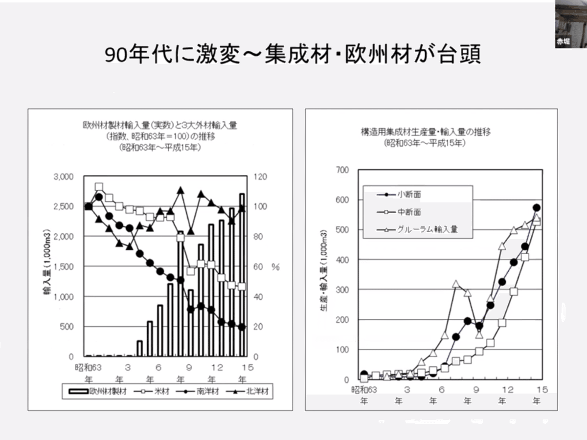 画像14