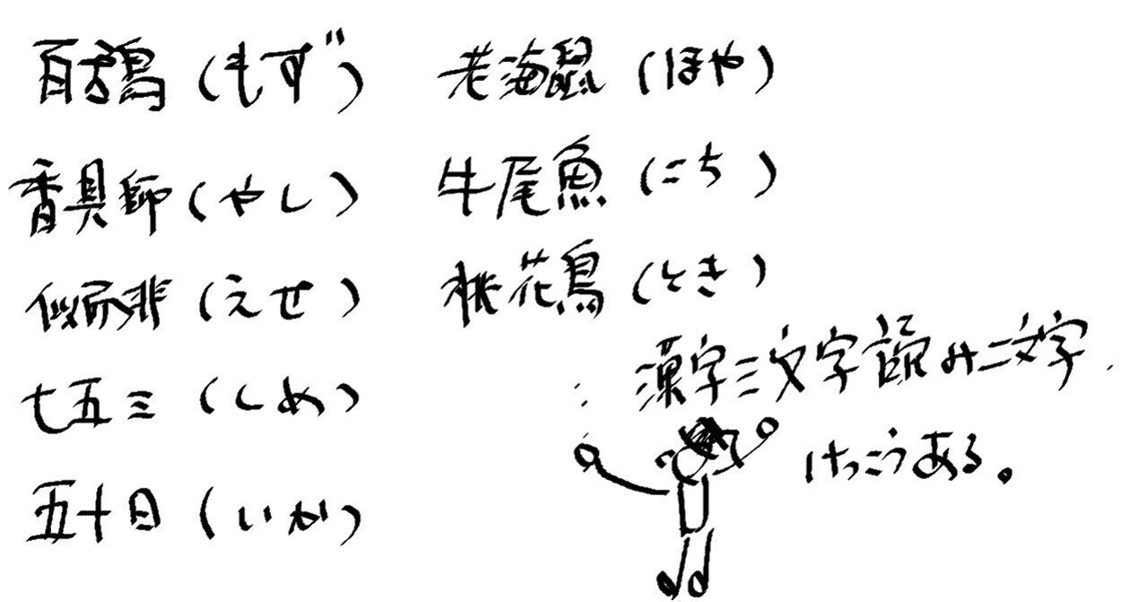 漢字 三文字読み二文字 玉坂 Note