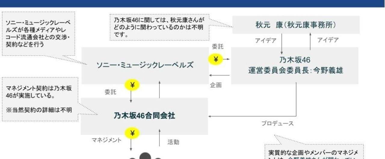 note_図解用__2_