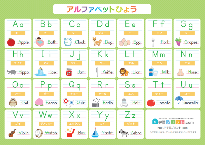 アルファベットを覚える時は無料プリントを活用しよう 英語教育のスペシャリスト 内山京子のブログ 本物の教育を目指して Note