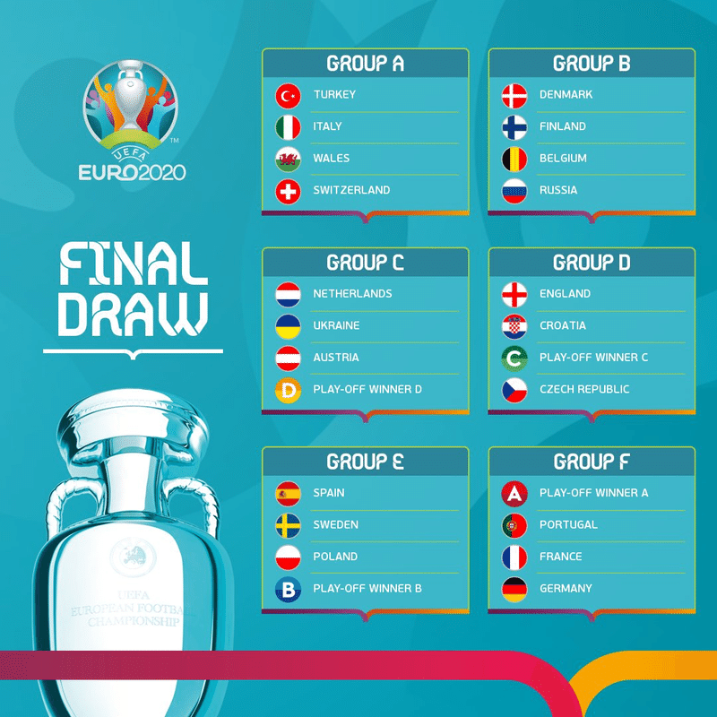 モチヅキによるサッカーネタ 待ち焦がれたeuroがついに開幕 Co Do Note