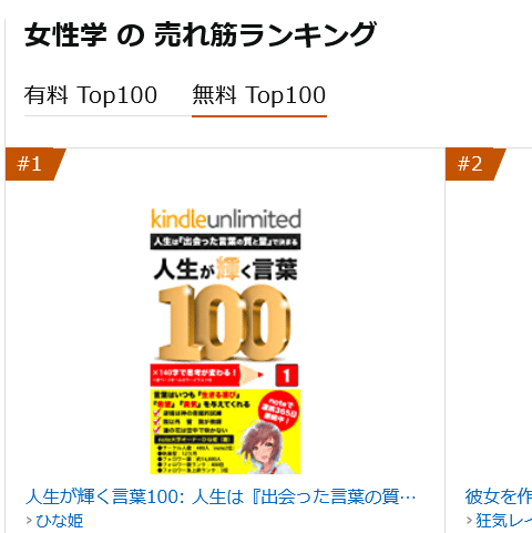 Screenshot 2021-06-21 at 06-46-44 Amazon co jp 売れ筋ランキング 女性学 の中で最も人気のある商品です