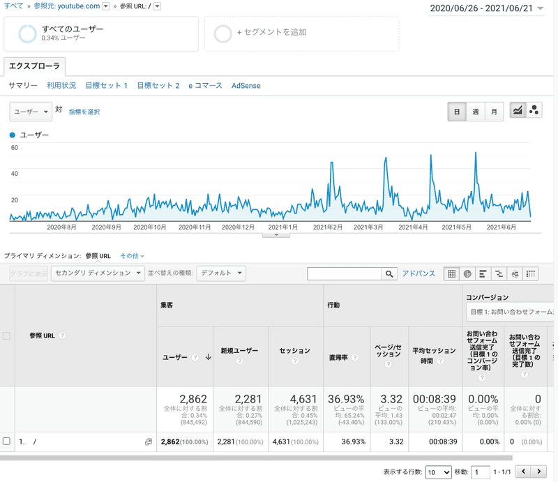 スクリーンショット 0003-06-21 10.34.36