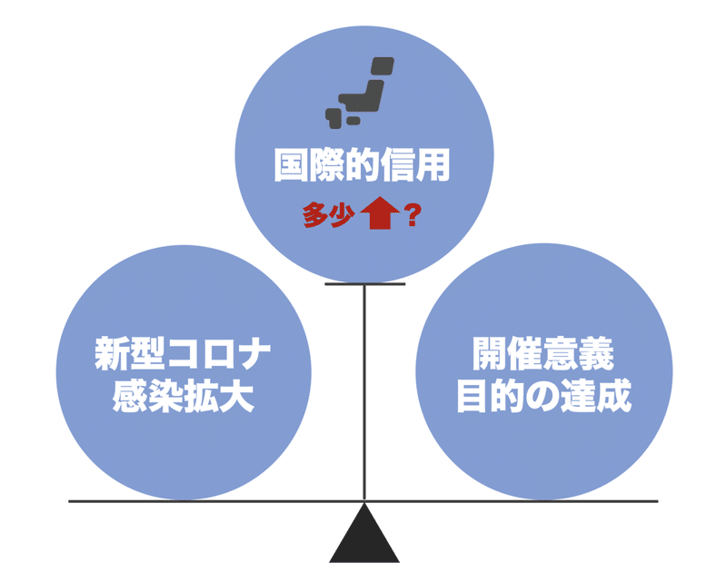 スクリーンショット&amp;nbsp;2021-06-21&amp;nbsp;11.40.44