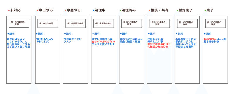 スクリーンショット 2021-06-21 14.08.47