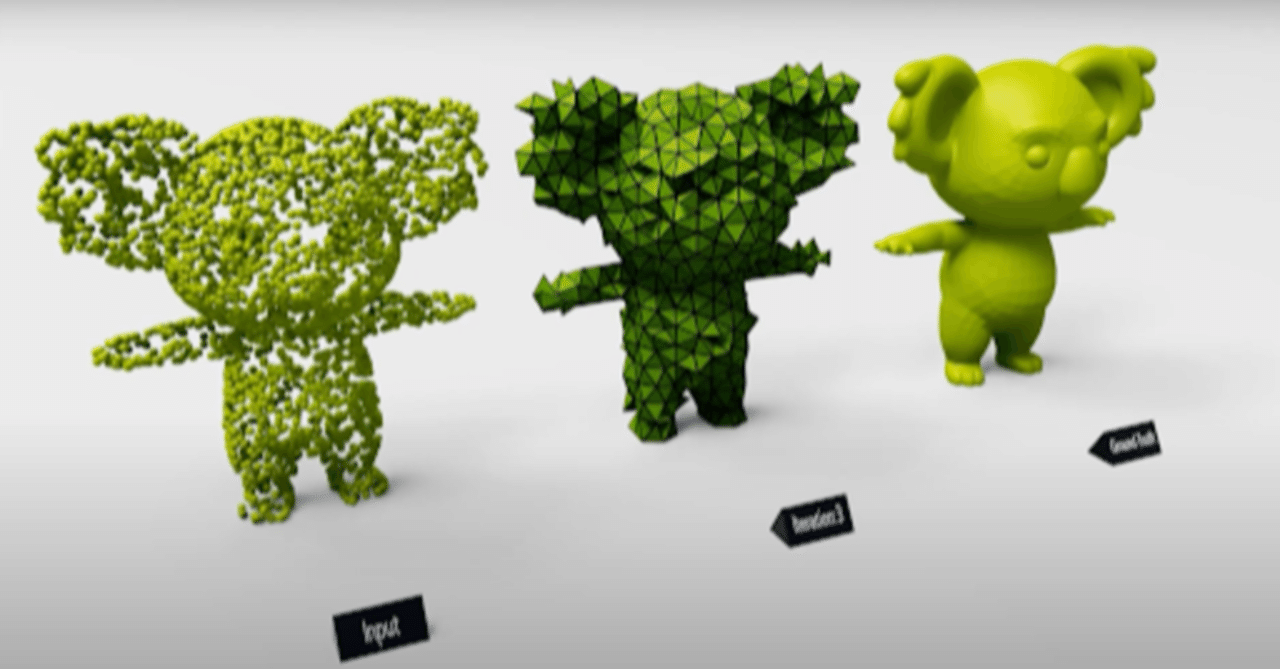 Kaolin 入門 2 2d画像から3dモデルへの変換 Npaka Note Kaolin 入門 2 2d画像から3dモデルへの変換 Npaka Note